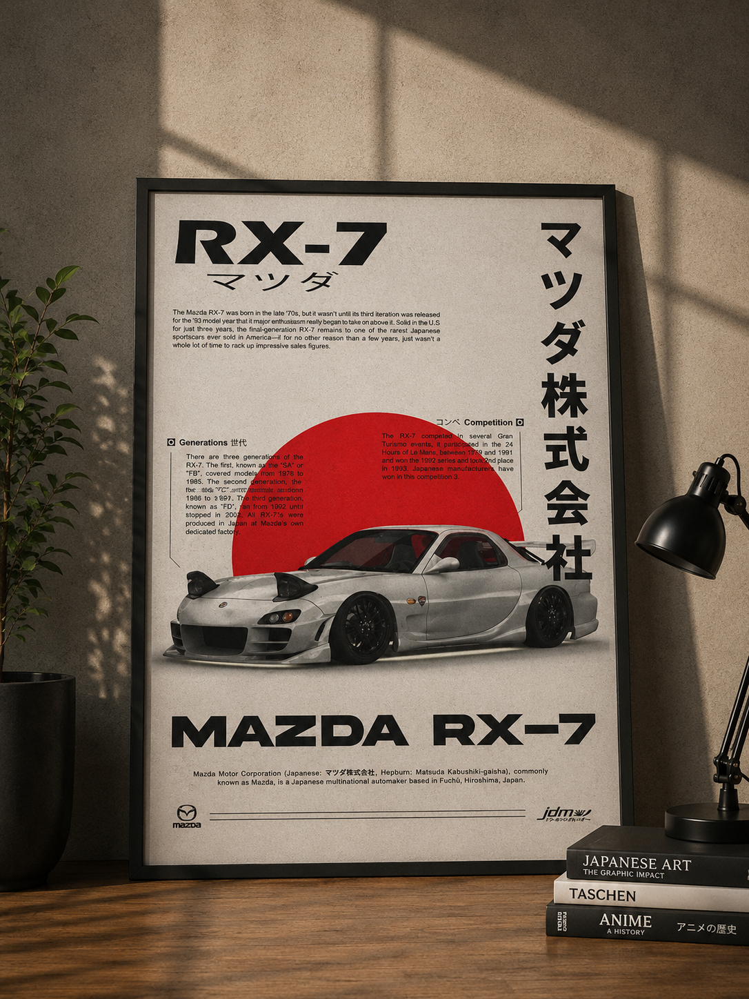 Mazda RX-7 JDM Japanese Car Retro Art Poster