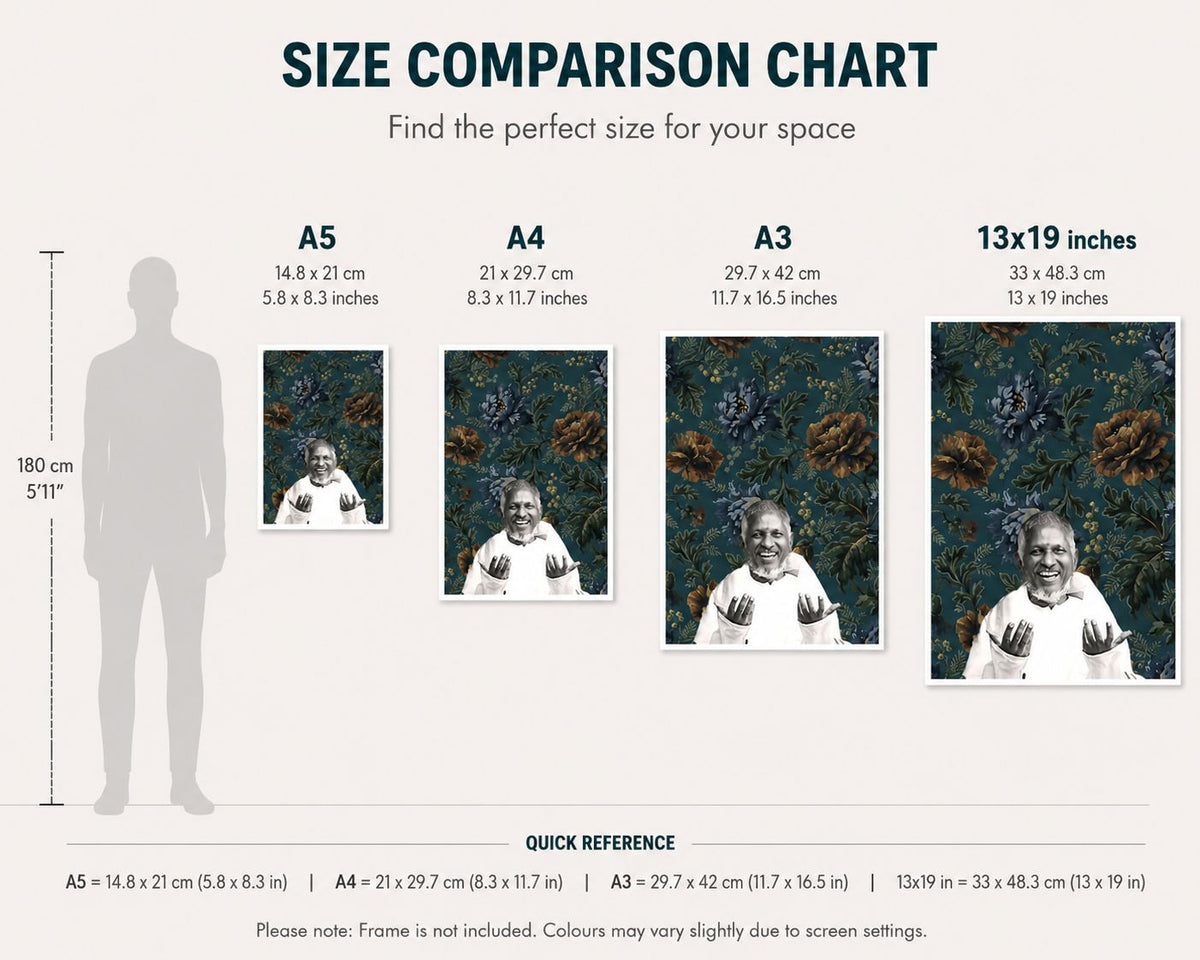 Size comparison chart